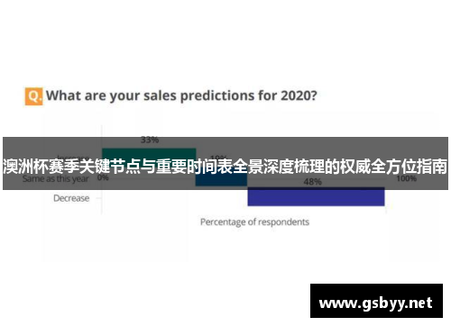 澳洲杯赛季关键节点与重要时间表全景深度梳理的权威全方位指南